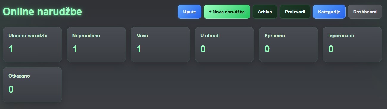 Pregled online narudžbi demo