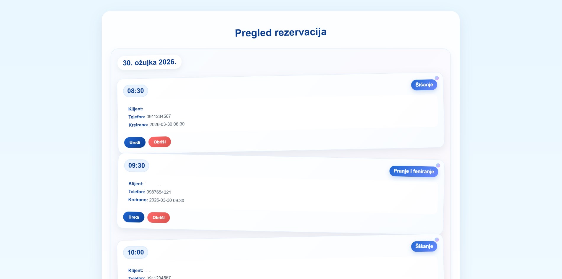 Današnje rezervacije